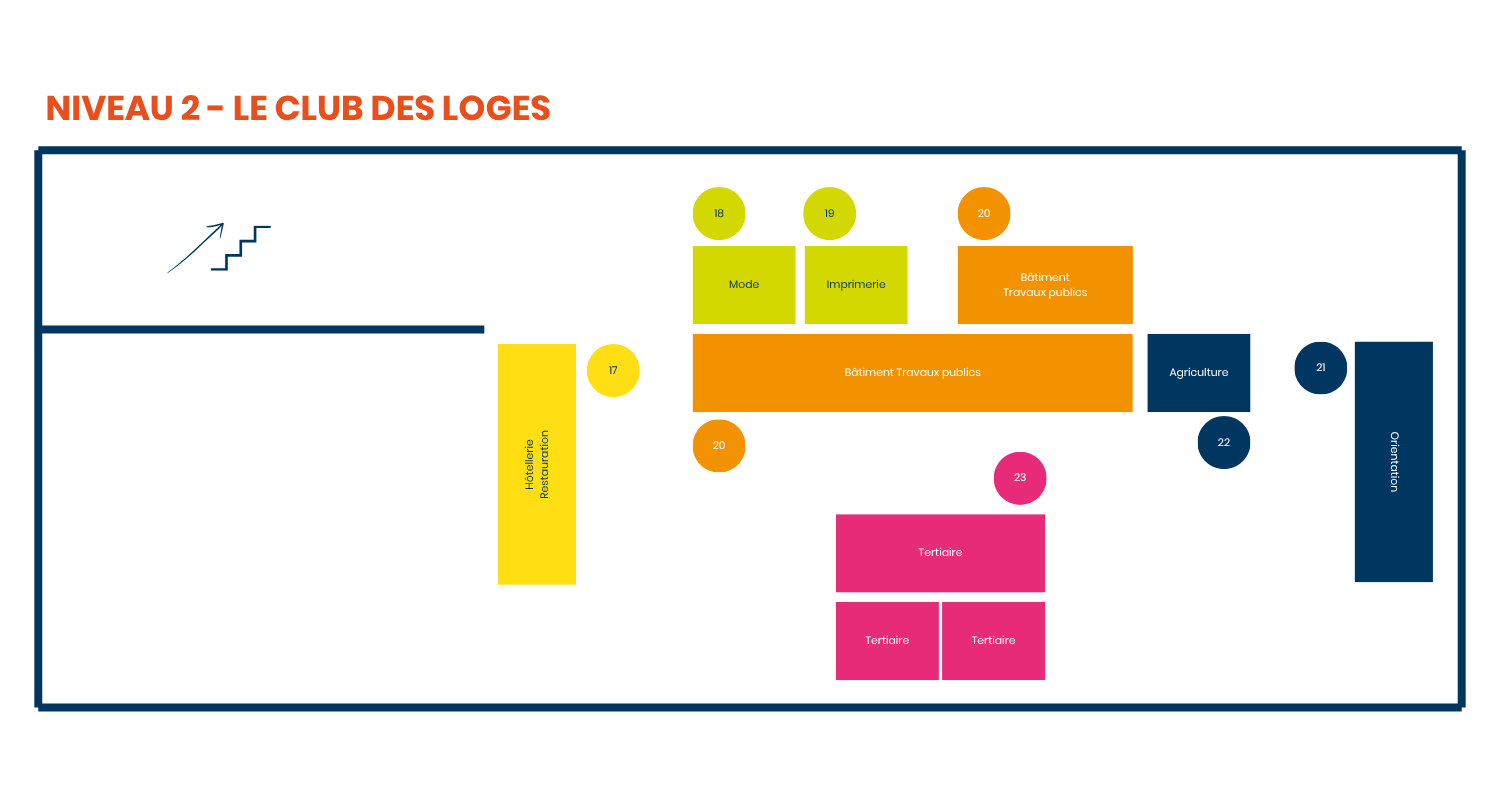 Salon de l'apprentissage